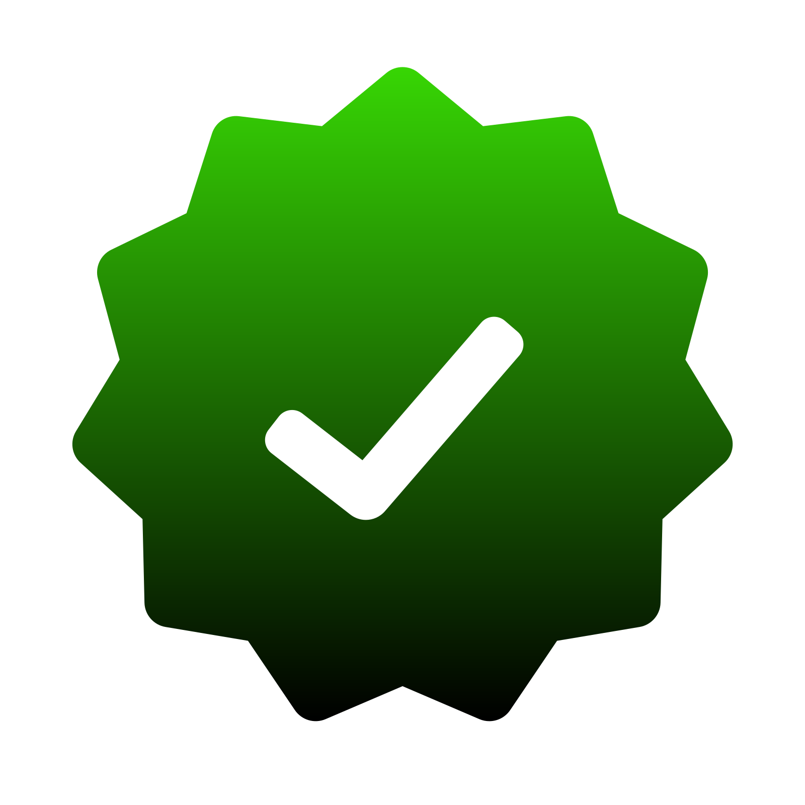 Verified